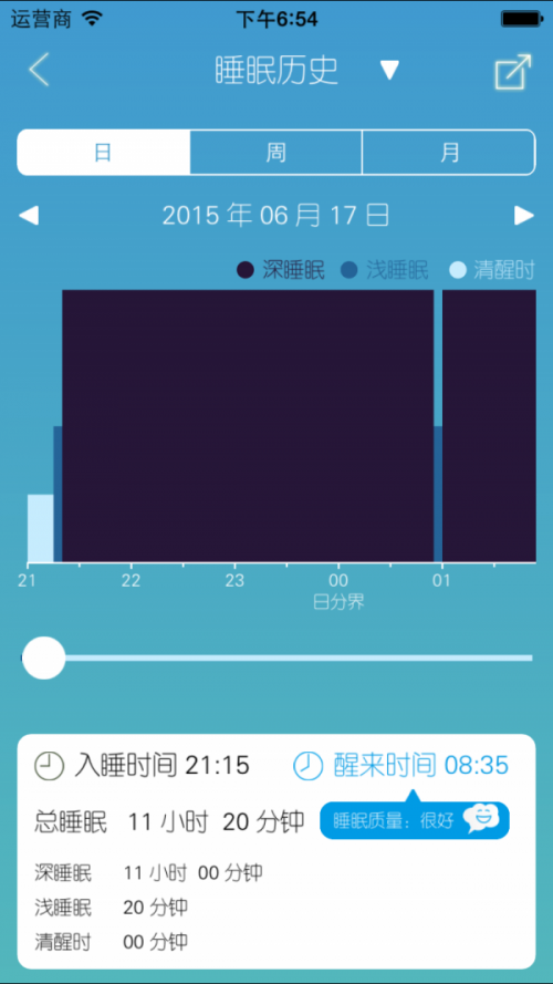 {\app؈D