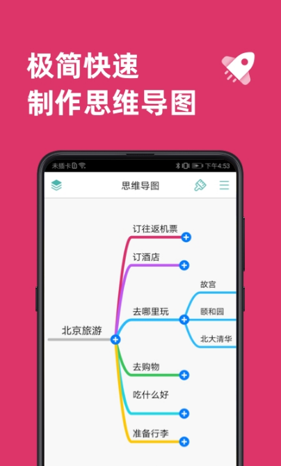 MindLine˼SDapp؈D