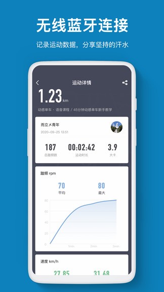 ǽ\app؈D