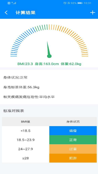 BMIӋ Ů԰Ԅdapp؈D