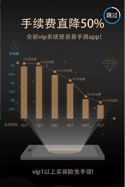 νapp؈D