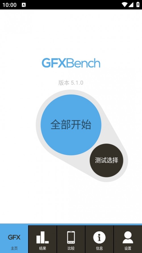 GFXBench֙CDܜyԇAPP؈D