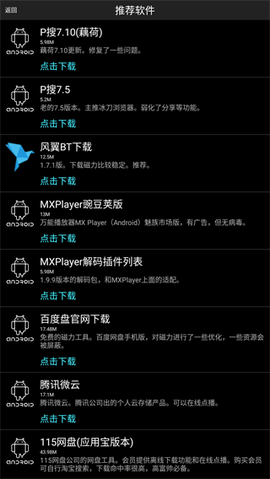 Papp؈D
