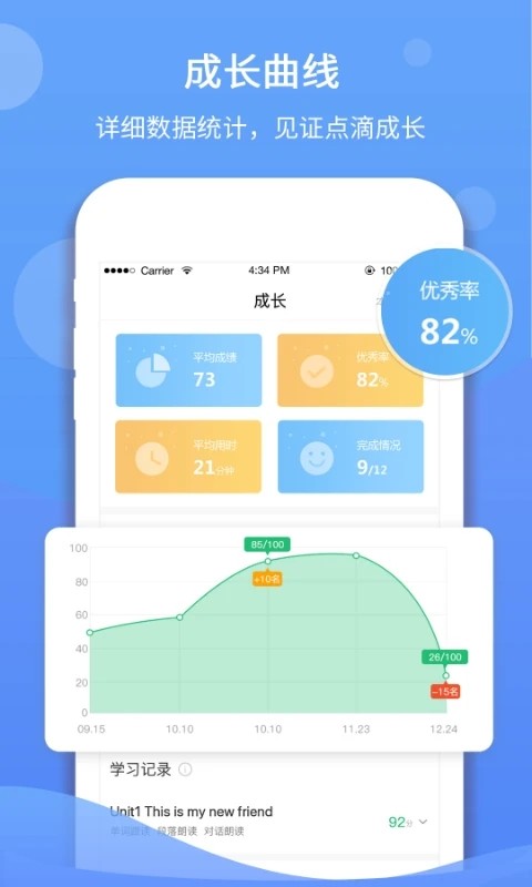 Y fھ׿app؈D