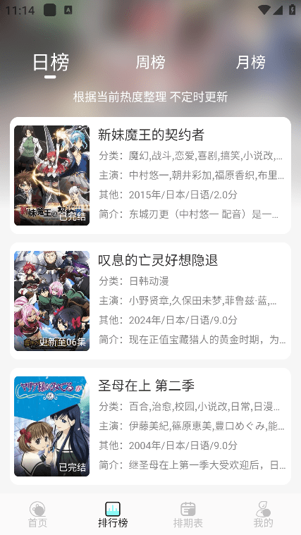 ԪɌ(du)(dng)app؈D