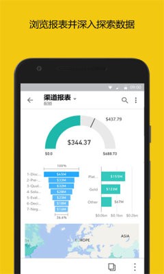 Power BI°app؈D